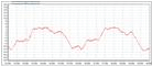 linear_motor_accuracy_=