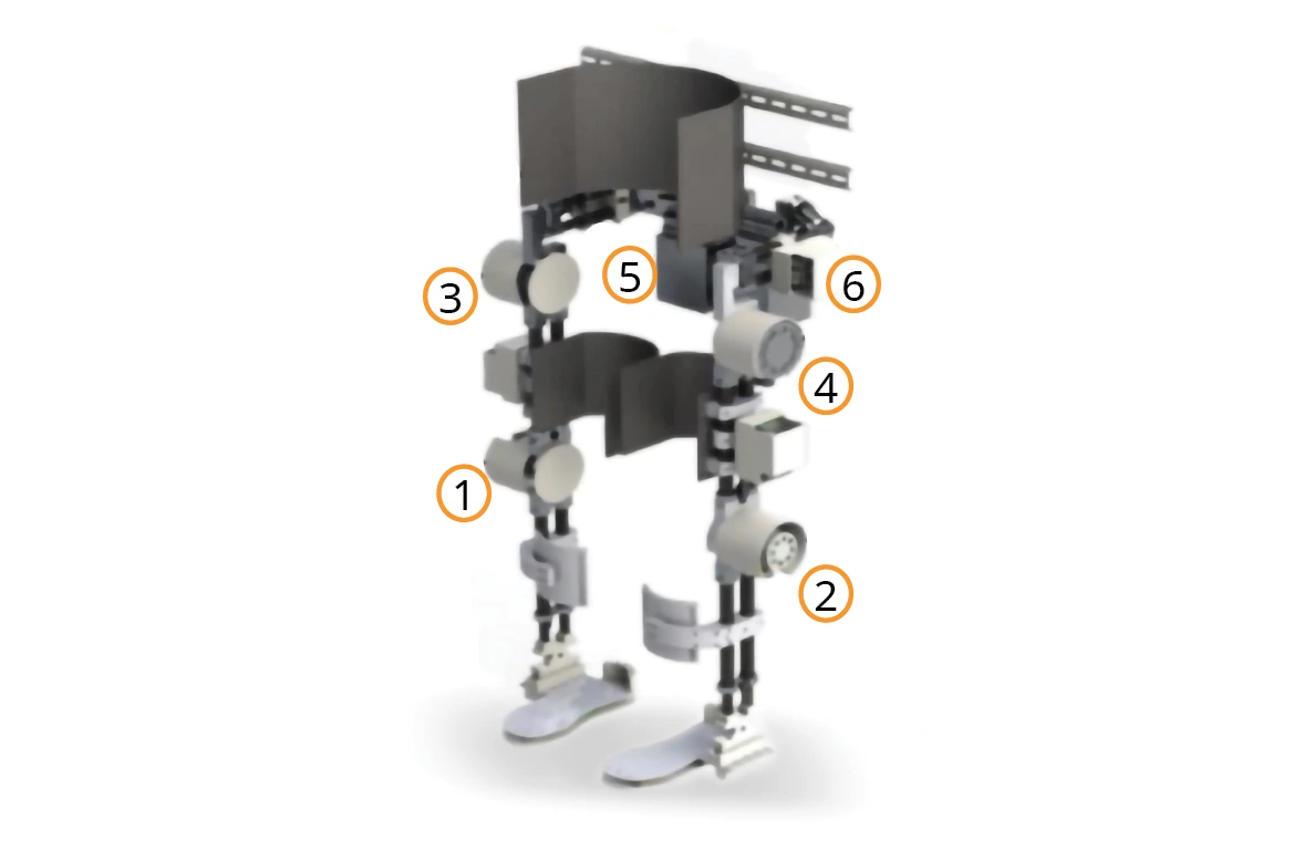 AksIM-2 Encoder Systems